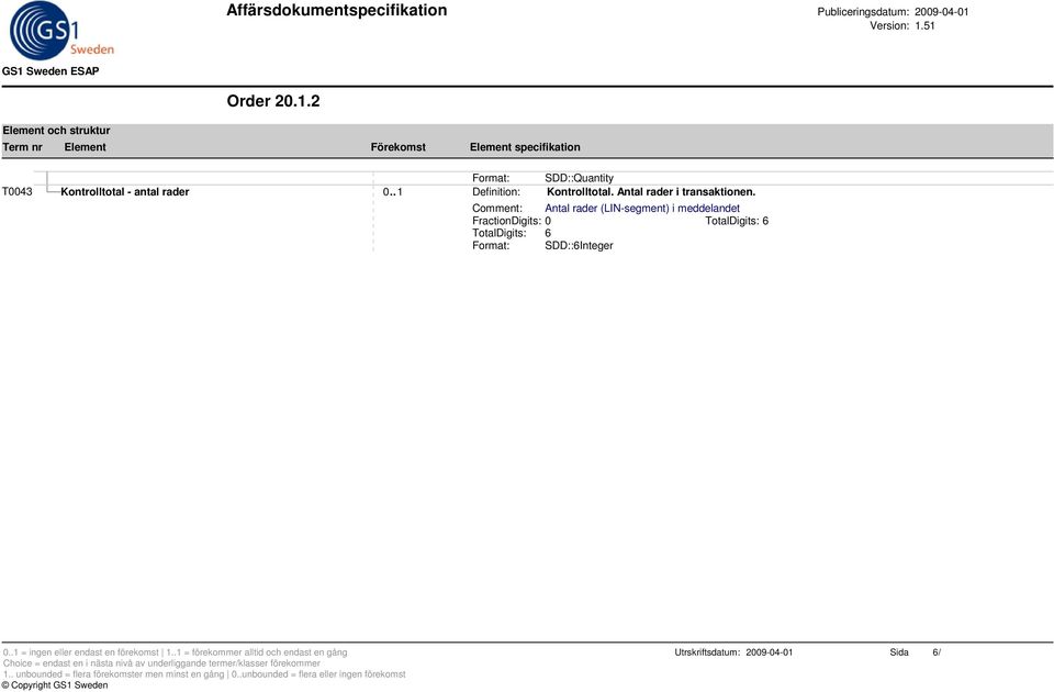 Comment: Antal rader (LIN-segment) i meddelandet FractionDigits: 0 TotalDigits: 6