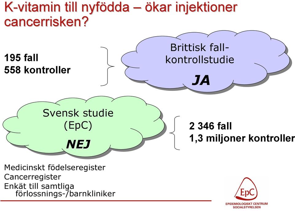 fallkontrollstudie JA 2 346 fall 1,3 miljoner kontroller