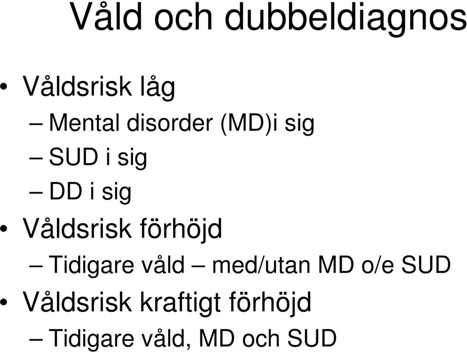 Våldsrisk förhöjd Tidigare våld med/utan MD