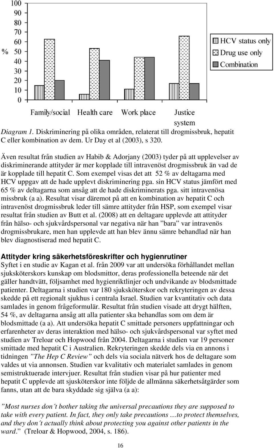 Som exempel visas det att 52 % av deltagarna med HCV uppgav att de hade upplevt diskriminering pga. sin HCV status jämfört med 65 % av deltagarna som ansåg att de hade diskriminerats pga.