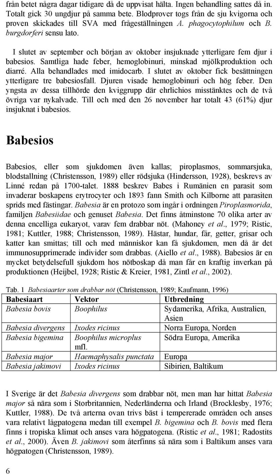 I slutet av september och början av oktober insjuknade ytterligare fem djur i babesios. Samtliga hade feber, hemoglobinuri, minskad mjölkproduktion och diarré. Alla behandlades med imidocarb.