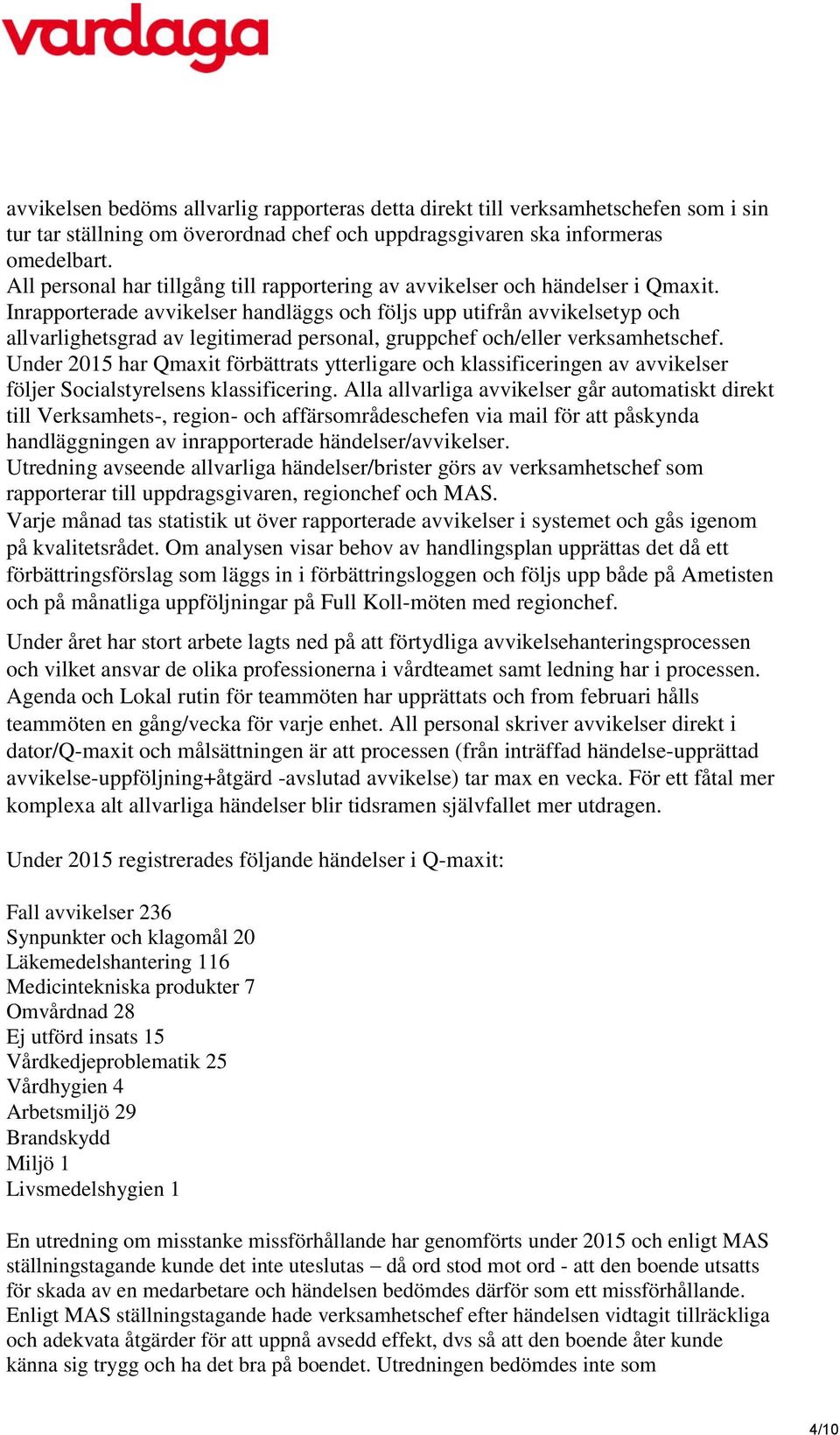 Inrapporterade avvikelser handläggs och följs upp utifrån avvikelsetyp och allvarlighetsgrad av legitimerad personal, gruppchef och/eller verksamhetschef.
