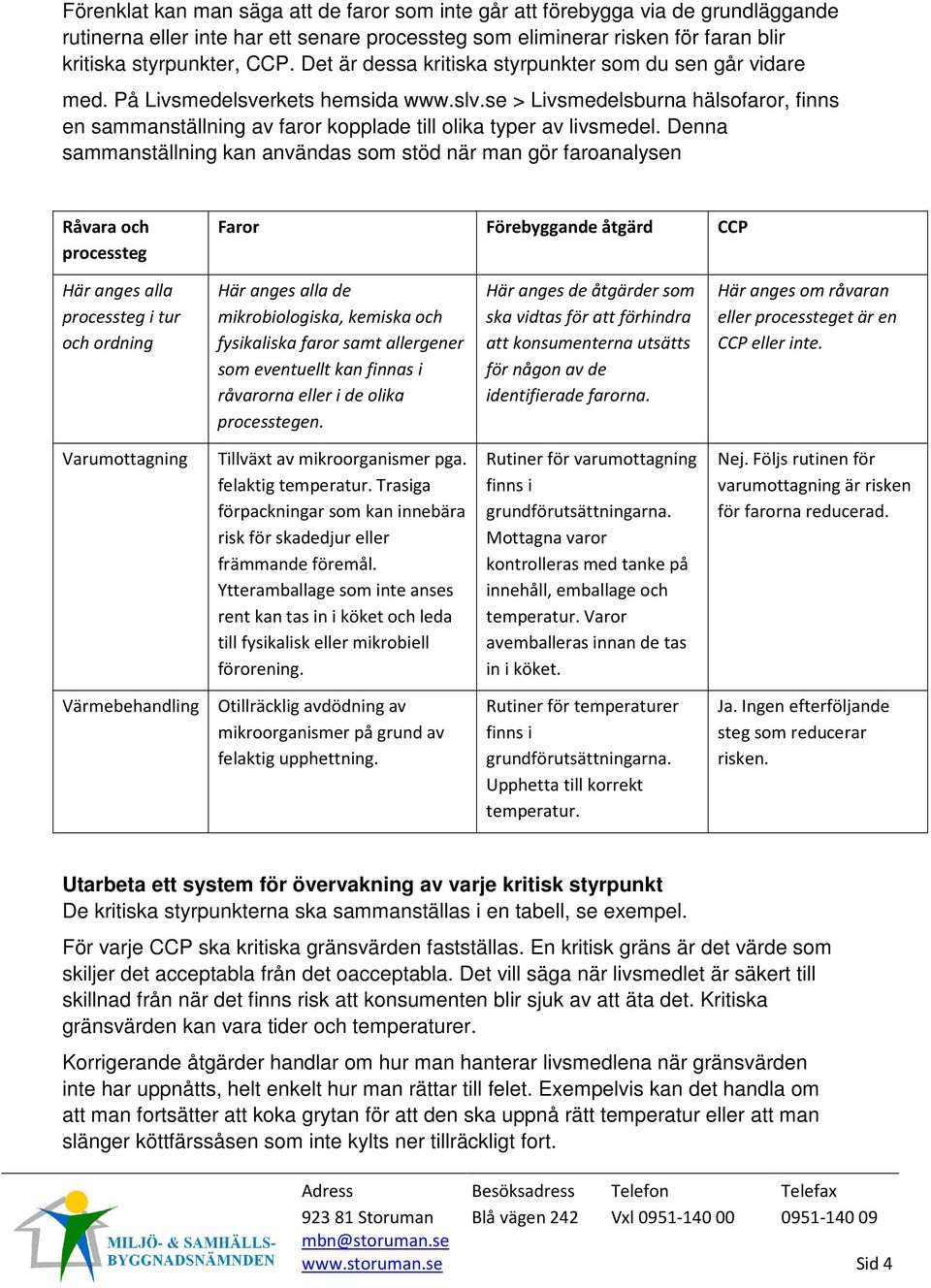 Denna sammanställning kan användas som stöd när man gör faroanalysen Råvara och processteg Faror Förebyggande åtgärd CCP Här anges alla processteg i tur och ordning Här anges alla de mikrobiologiska,