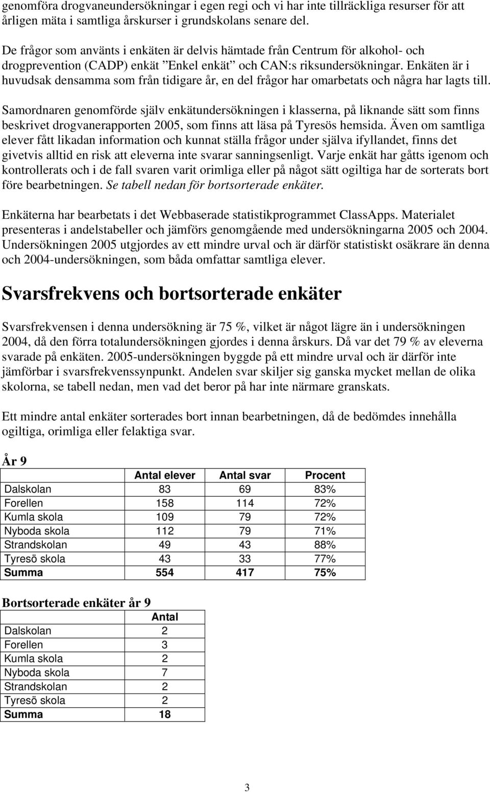 Enkäten är i huvudsak densamma som från tidigare år, en del frågor har omarbetats och några har lagts till.