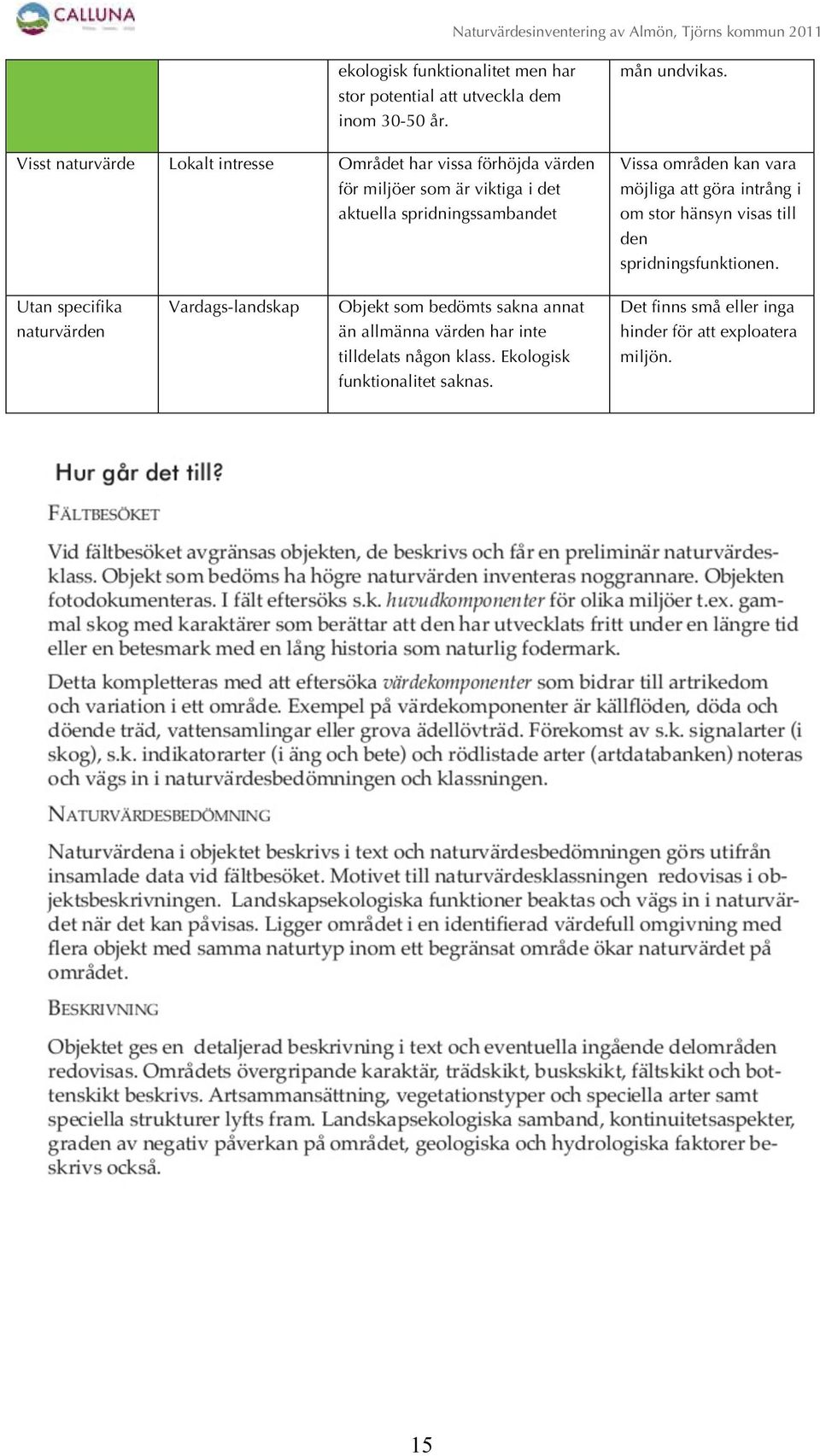 undvikas. Vissa områden kan vara möjliga att göra intrång i om stor hänsyn visas till den spridningsfunktionen.