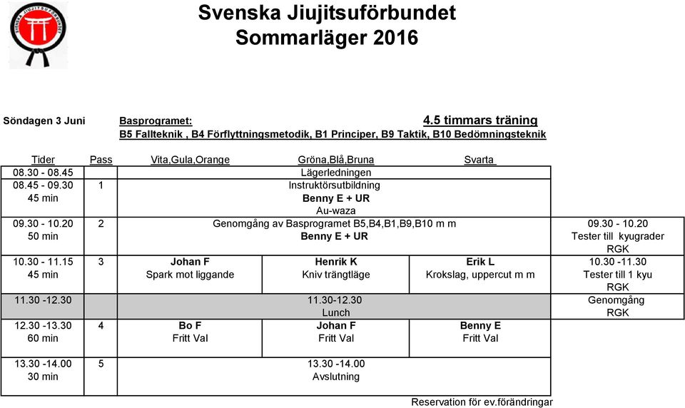 45 Lägerledningen 08.45-09.30 1 45 min Au-waza 09.30-10.20 2 Genomgång av Basprogramet B5,B4,B1,B9,B10 m m 09.30-10.20 50 min Tester till kyugrader 10.30-11.