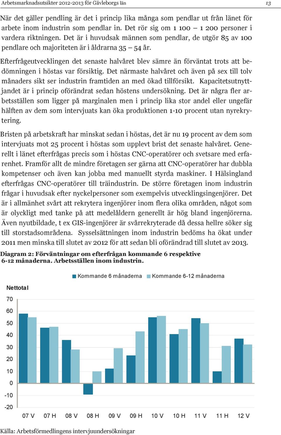 Efterfrågeutvecklingen det senaste halvåret blev sämre än förväntat trots att bedömningen i höstas var försiktig.