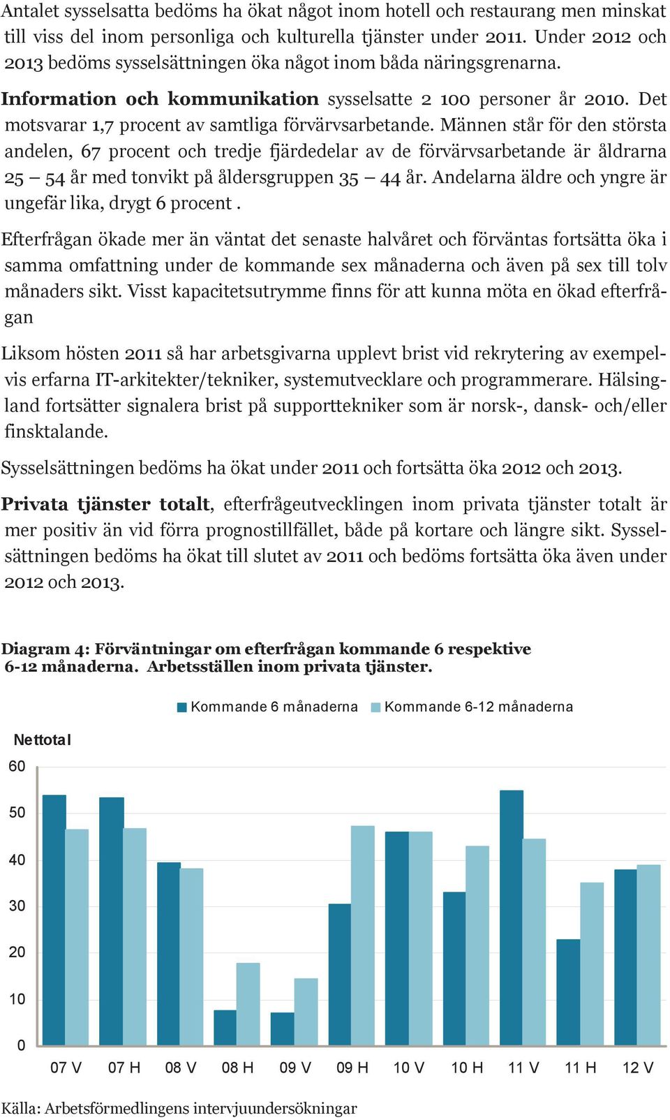 Det motsvarar 1,7 procent av samtliga förvärvsarbetande.