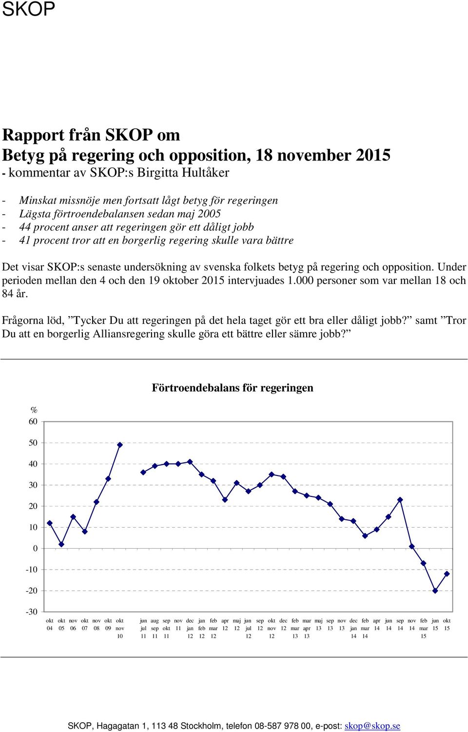 Under perioden mellan den 4 och den 19 ober intervjuades 1.000 personer som var mellan 18 och 84 år. Frågorna löd, Tycker Du att regeringen på det hela taget gör ett bra eller dåligt jobb?