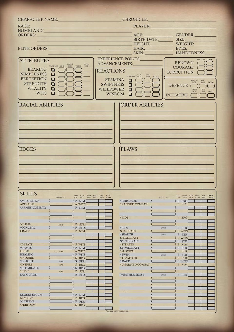 KILL *CLIMB *CONCEAL CRAFT: *DEBATE *GAME GUIE HEALING *INQUIRE *INIGHT *INIRE *INTIMIDATE *JUM LANGUAGE: LEGERDEMAIN MIMICRY *OBERVE *ERFORM: ECIALITY TET CAT *ACROBATIC NIM ARAIE A WIT *ARMED