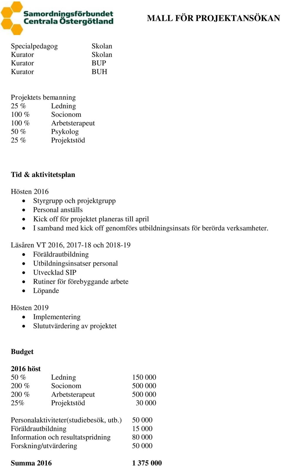 Läsåren VT 2016, 2017-18 och 2018-19 Föräldrautbildning Utbildningsinsatser personal Utvecklad SIP Rutiner för förebyggande arbete Löpande Hösten 2019 Implementering Slututvärdering av projektet
