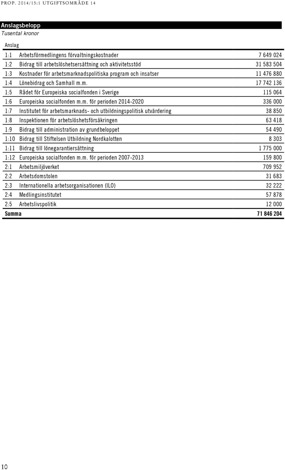 rknadspolitiska program 