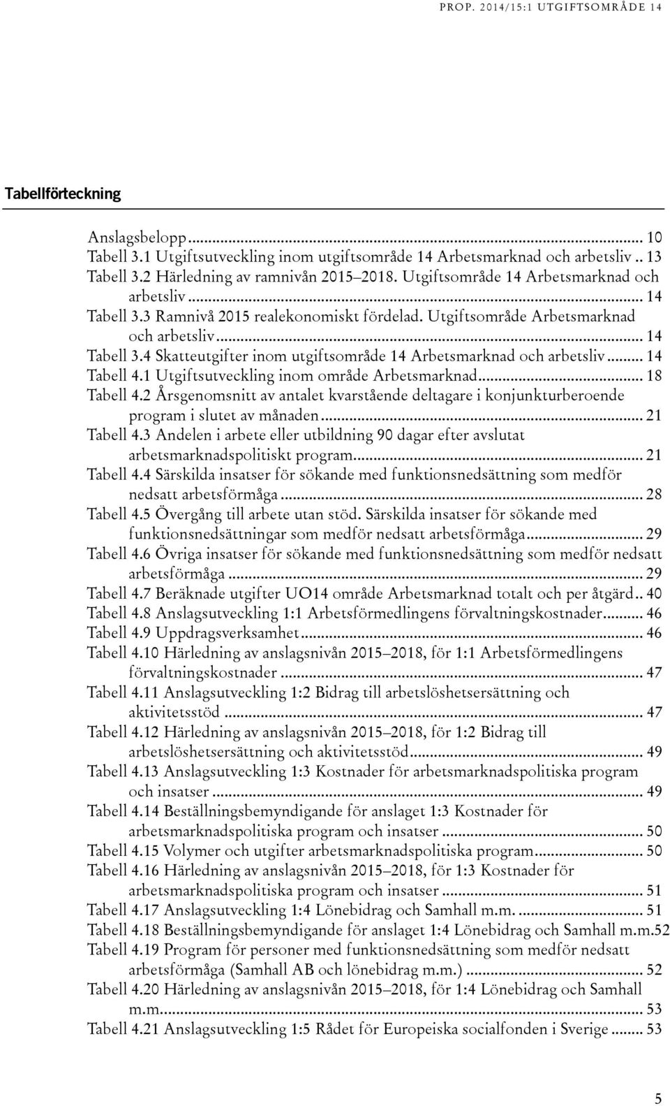 .. 14 Tabell 4.1 Utgiftsutveckling inom område Arbetsmarknad... 18 Tabell 4.2 Årsgenomsnitt av antalet kvarstående deltagare i konjunkturberoende program i slutet av månaden... 21 Tabell 4.