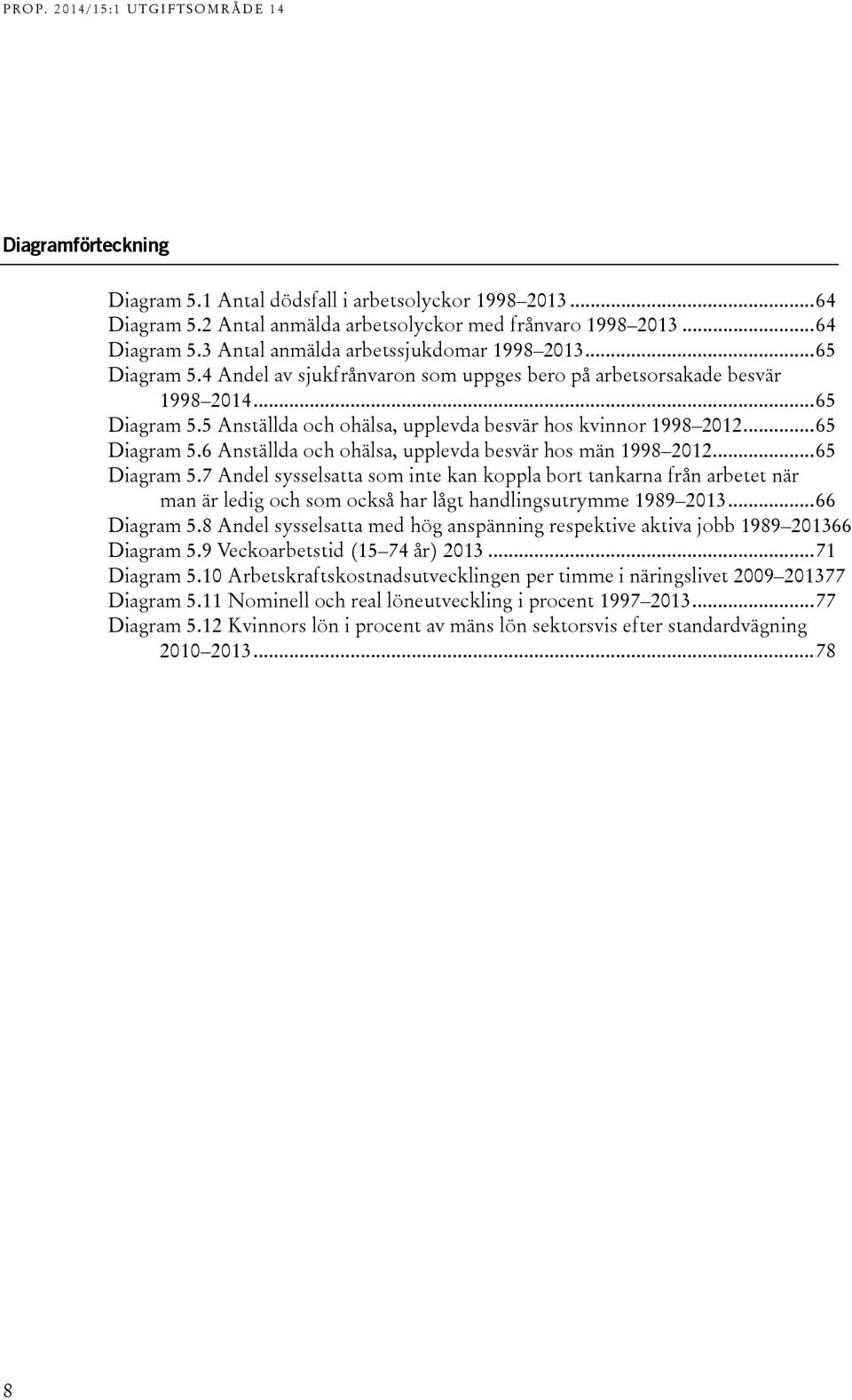 .. 65 Diagram 5.7 Andel sysselsatta som inte kan koppla bort tankarna från arbetet när man är ledig och som också har lågt handlingsutrymme 1989 2013... 66 Diagram 5.