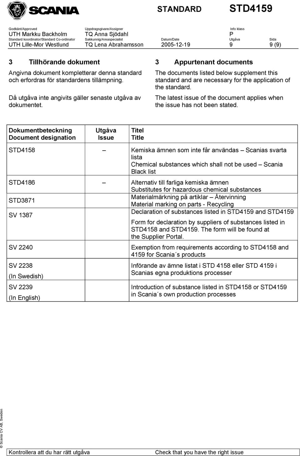 The latest issue of the document applies when the issue has not been stated.