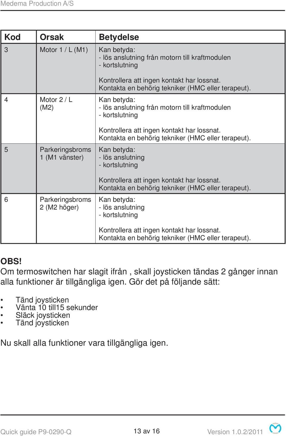 Kan betyda: - lös anslutning från motorn till kraftmodulen - kortslutning  Kan betyda: - lös anslutning - kortslutning  Kan betyda: - lös anslutning - kortslutning  OBS!