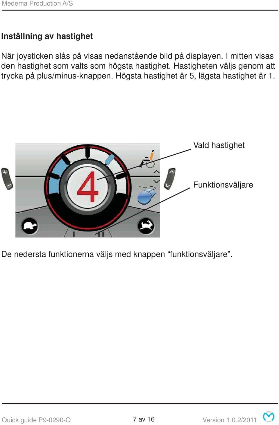 Hastigheten väljs genom att trycka på plus/minus-knappen.