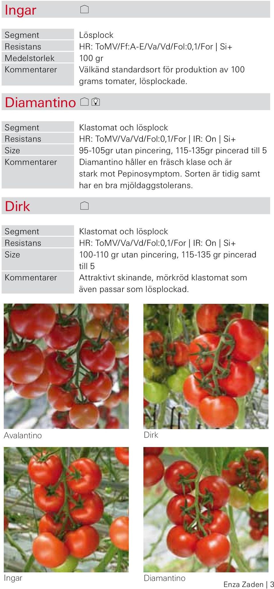 fräsch klase och är stark mot Pepinosymptom. Sorten är tidig samt har en bra mjöldaggstolerans.