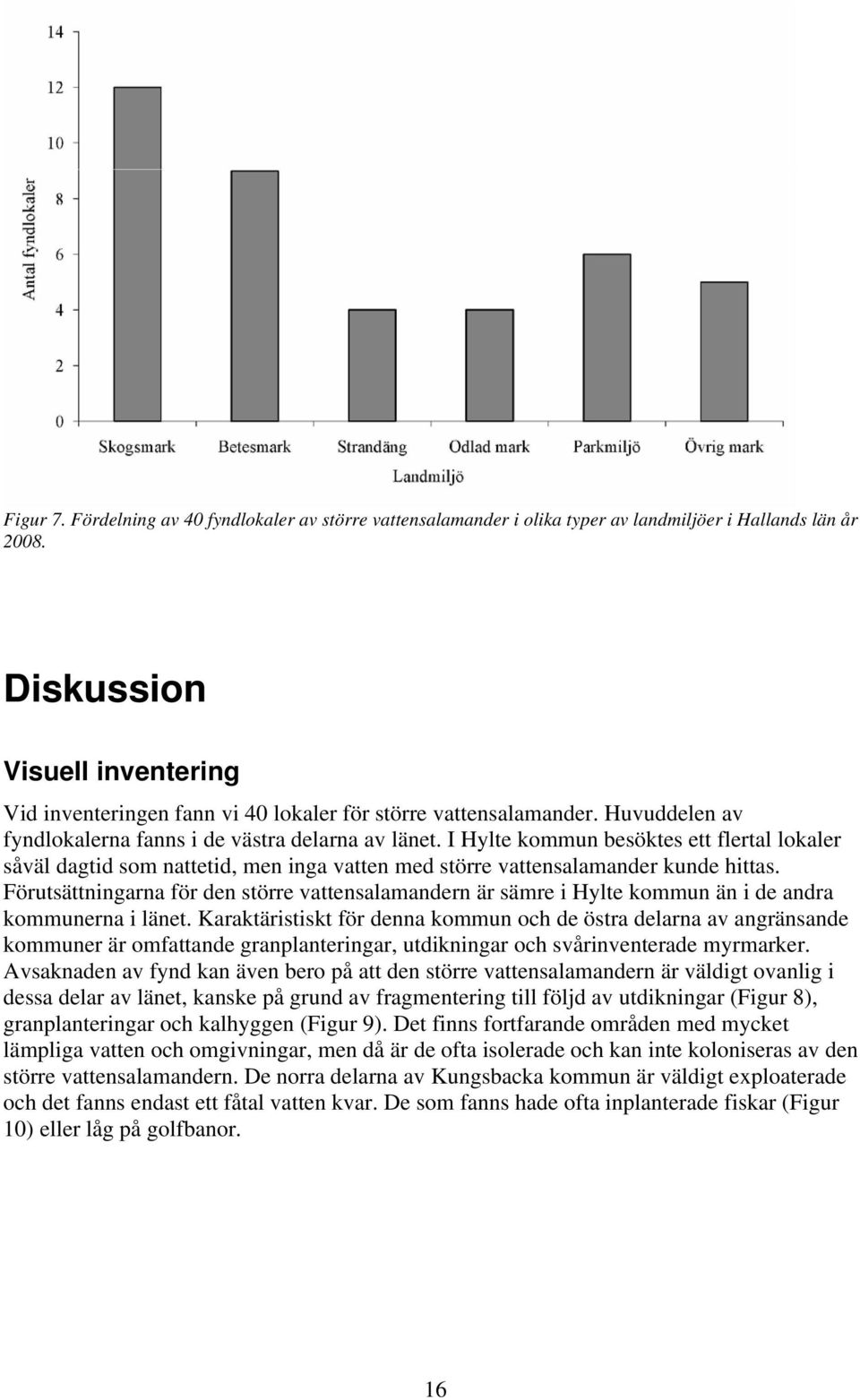 I Hylte kommun besöktes ett flertal lokaler såväl dagtid som nattetid, men inga vatten med större vattensalamander kunde hittas.