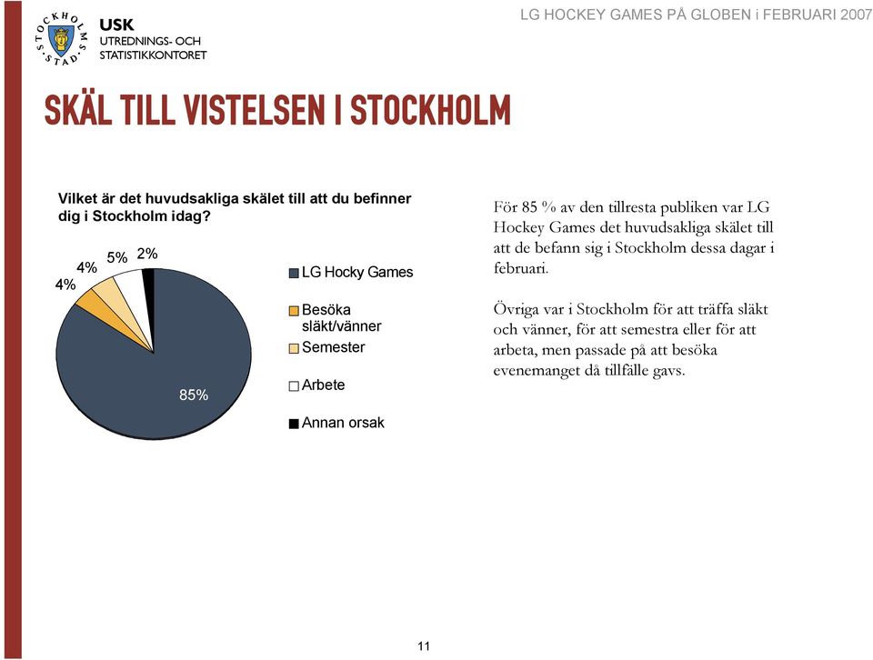 Hockey Games det huvudsakliga skälet till att de befann sig i Stockholm dessa dagar i februari.