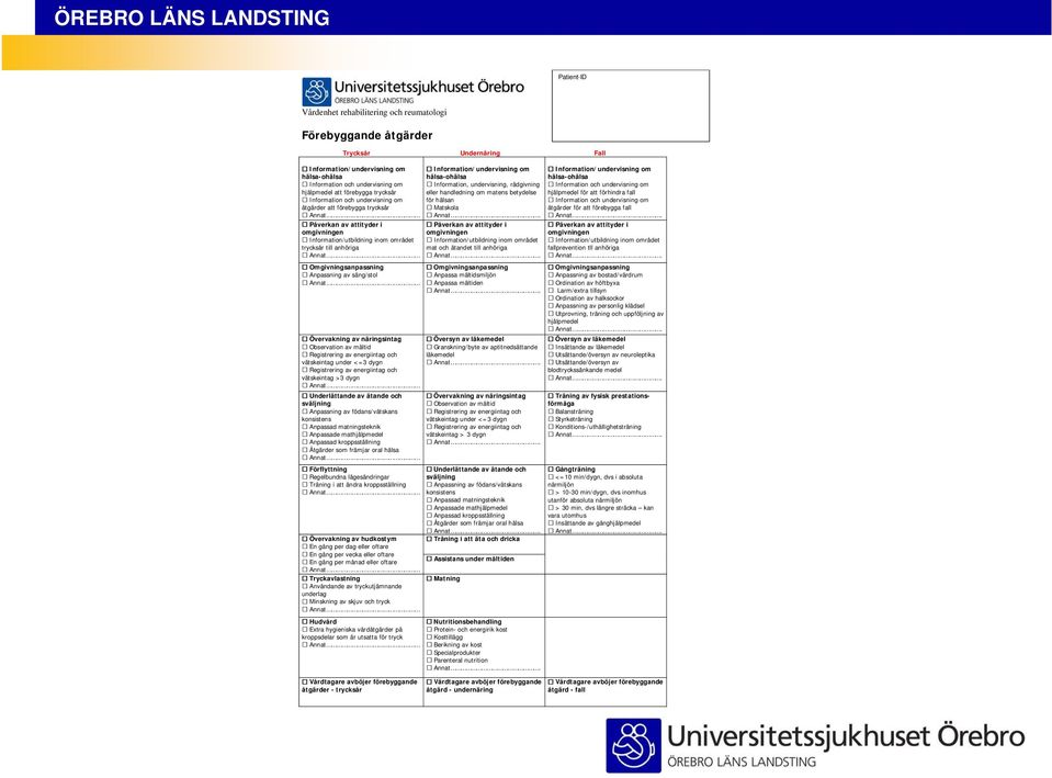 Övervakning av näringsintag Observation av måltid Registrering av energiintag och vätskeintag under <= dygn Registrering av energiintag och vätskeintag > dygn Underlättande av ätande och sväljning