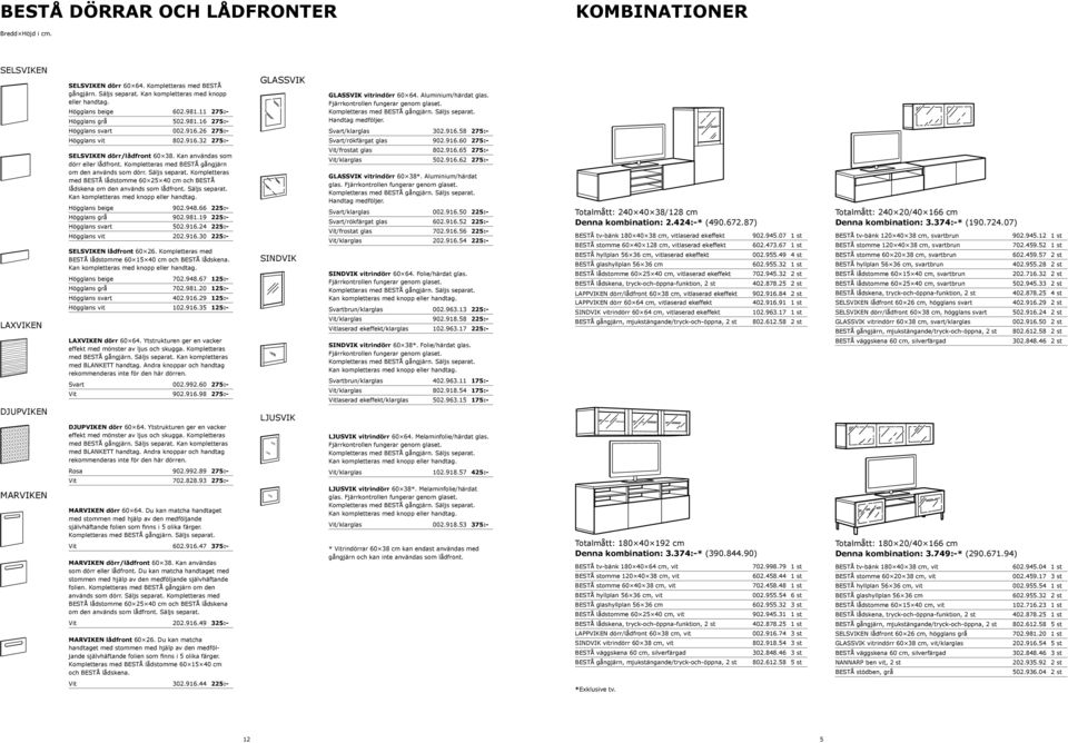 26 275:- Svart/klarglas 302.916.58 275:- Högglans vit 802.916.32 275:- Svart/rökfärgat glas 902.916.60 275:- LAXVIKEN SELSVIKEN dörr/lådfront 60 38. Kan användas som dörr eller lådfront.