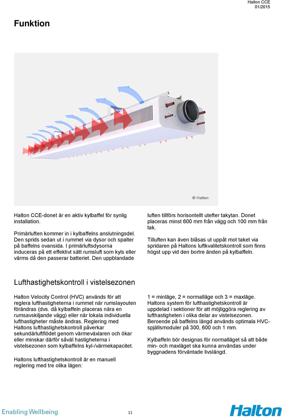 Donet placeras minst 600 mm från vägg och 100 mm från tak.