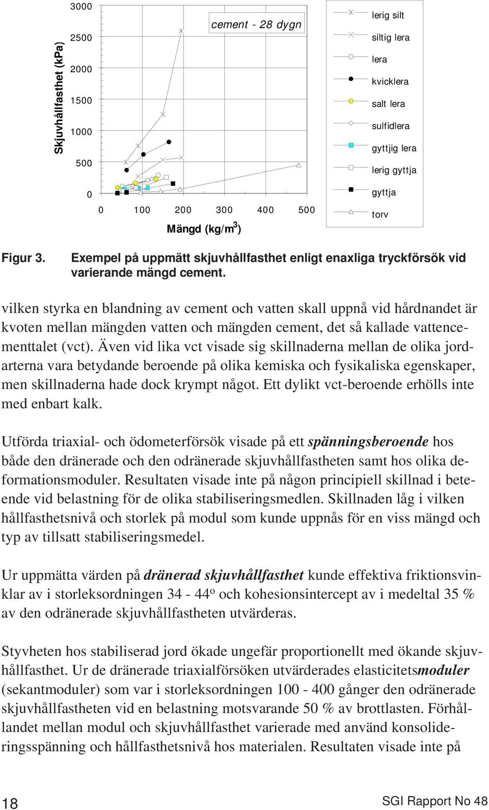 vilken styrka en blandning av cement och vatten skall uppnå vid hårdnandet är kvoten mellan mängden vatten och mängden cement, det så kallade vattencementtalet (vct).