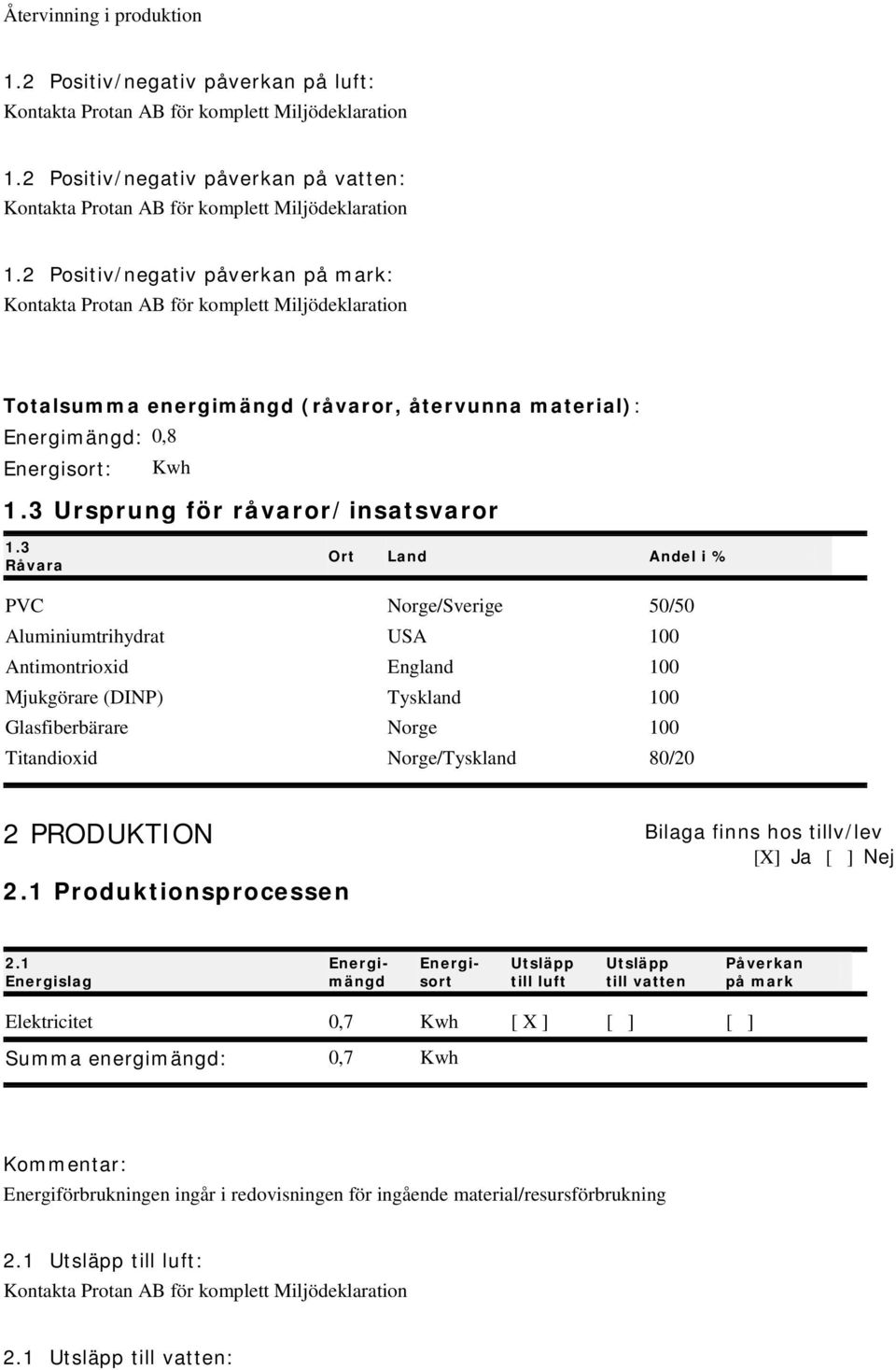 3 Råvara Ort Land Andel i % PVC Norge/Sverige 50/50 Aluminiumtrihydrat USA 100 Antimontrioxid England 100 Mjukgörare (DINP) Tyskland 100 Glasfiberbärare Norge 100 Titandioxid Norge/Tyskland 80/20 2