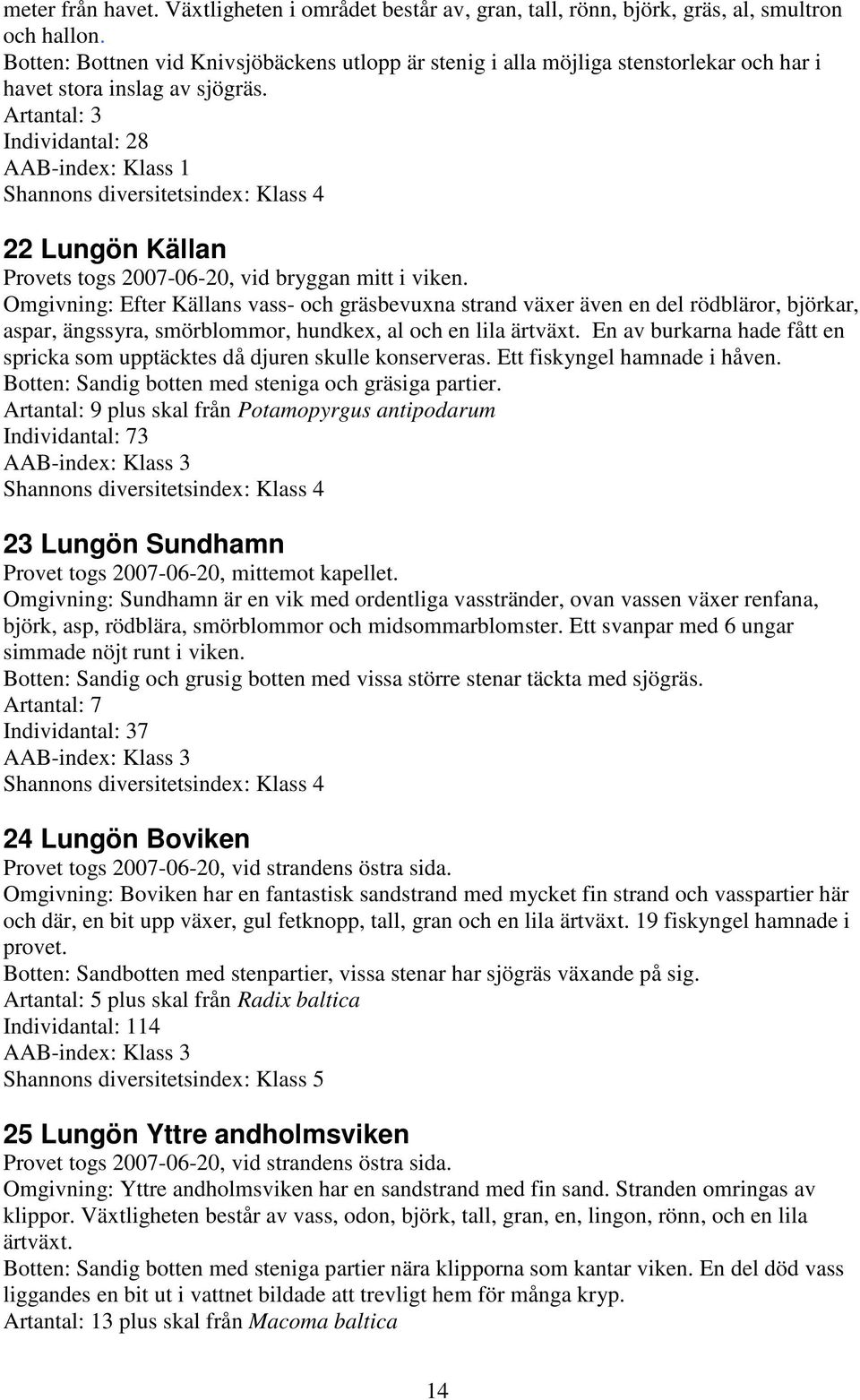 Artantal: 3 Individantal: 28 AAB-index: Klass 1 Shannons diversitetsindex: Klass 4 22 Lungön Källan Provets togs 2007-06-20, vid bryggan mitt i viken.