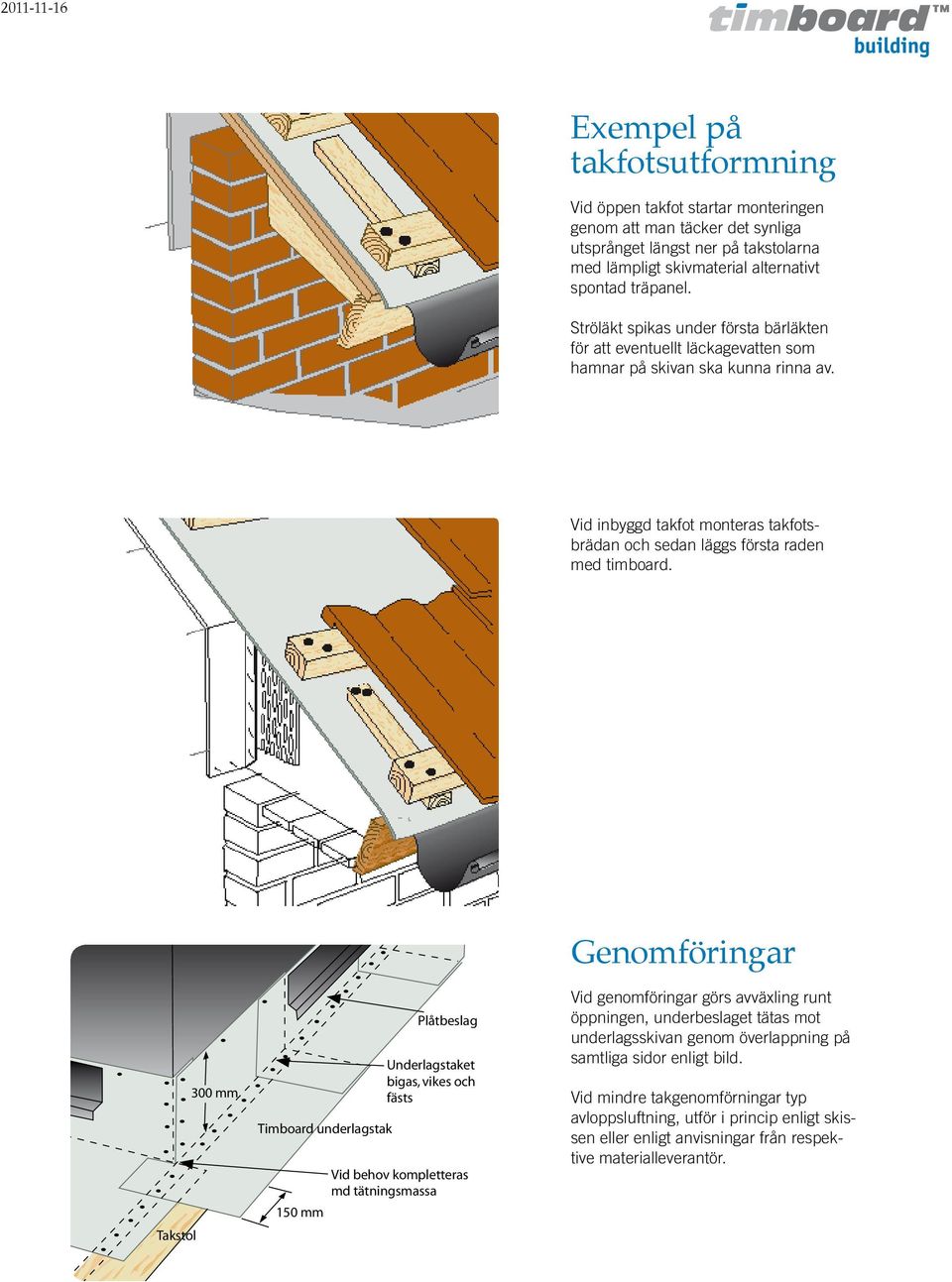 Takstol 300 mm Timboard underlagstak 150 mm Plåtbeslag Underlagstaket bigas, vikes och fästs Vid behov kompletteras md tätningsmassa Genomföringar Vid genomföringar görs avväxling runt öppningen,