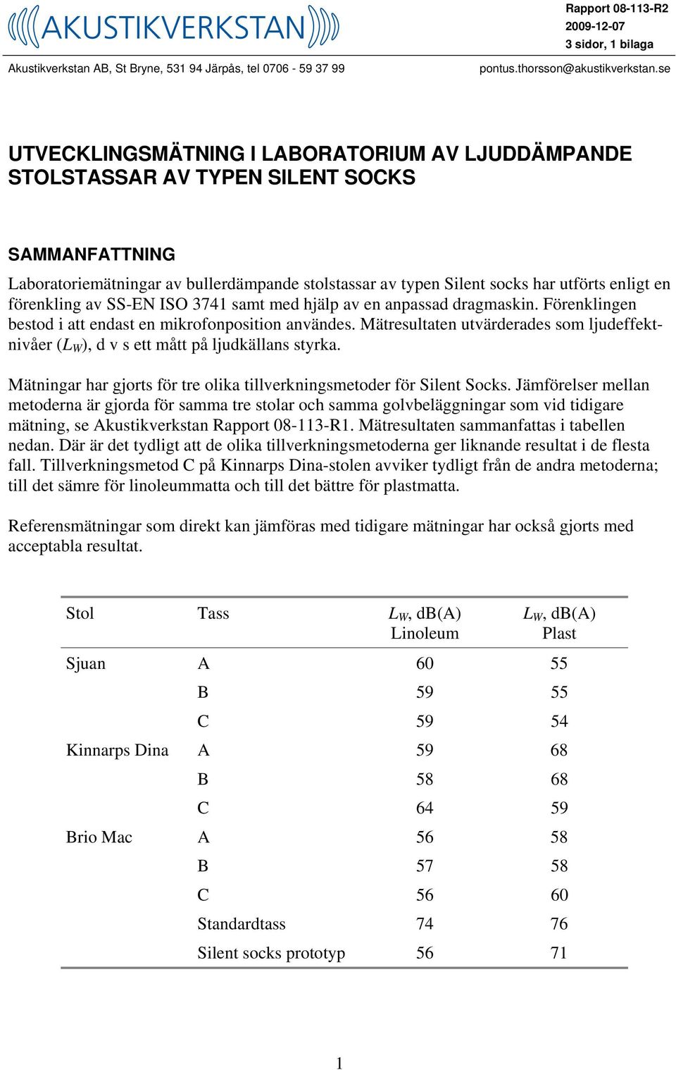 förenkling av SS-EN ISO 3741 samt med hjälp av en anpassad dragmaskin. Förenklingen bestod i att endast en mikrofonposition användes.