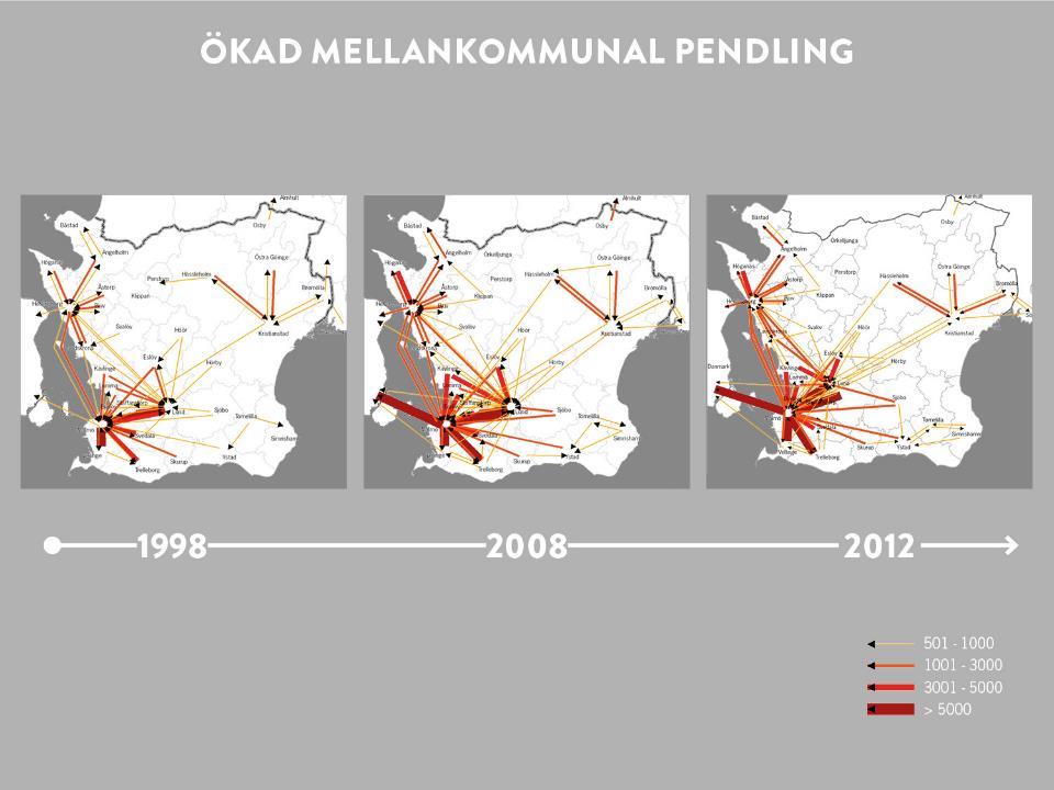 Mellankommunal