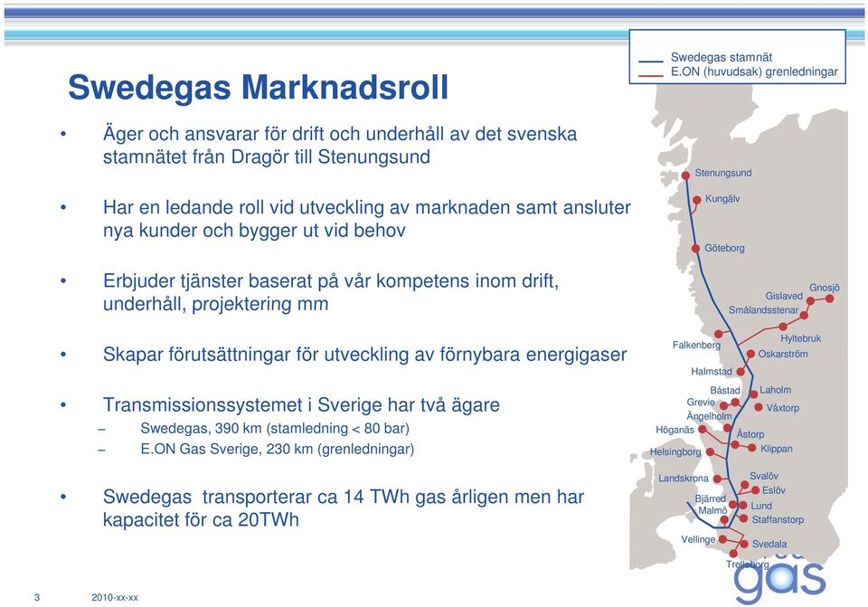har två ägare Swedegas, 390 km (stamledning < 80 bar) E.ON Gas Sverige, 230 km (grenledningar) Swedegas stamnät E.