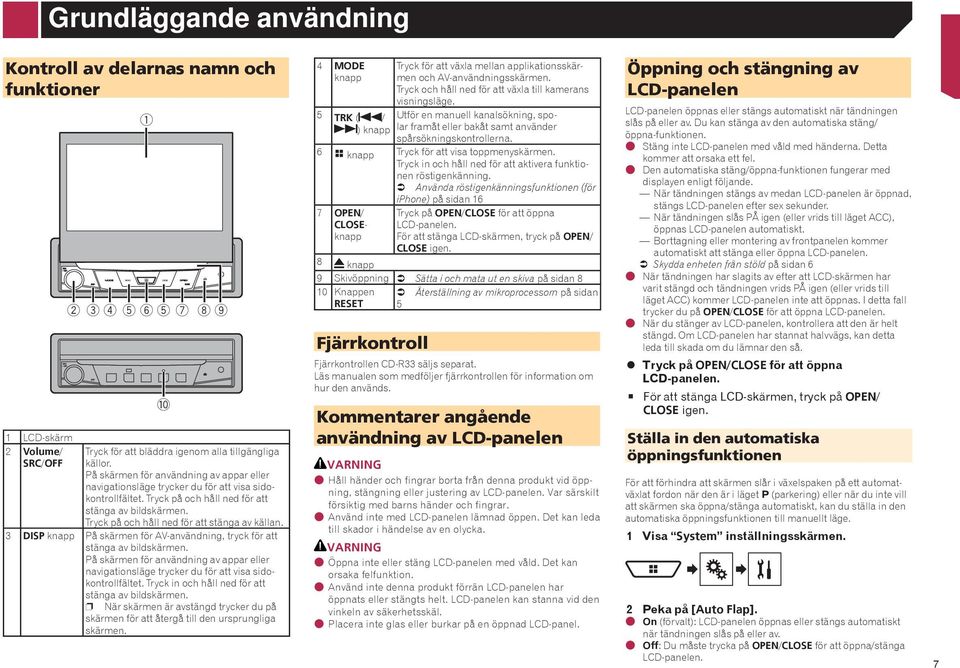 Tryck på och håll ned för att stänga av källan. 3 DISP knapp På skärmen för AV-användning, tryck för att stänga av bildskärmen.