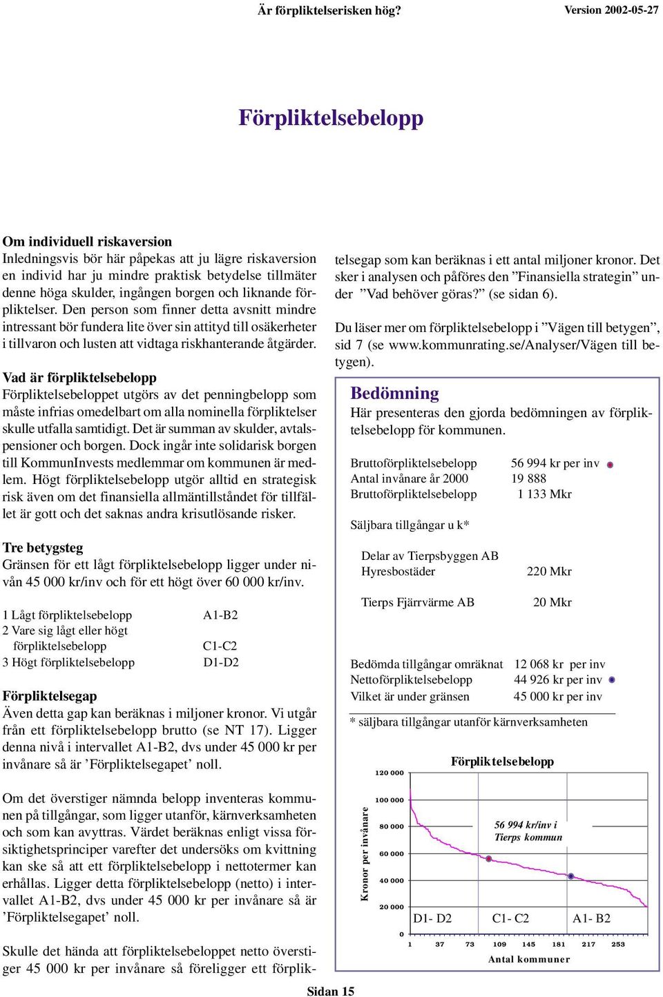 liknande förpliktelser. Den person som finner detta avsnitt mindre intressant bör fundera lite över sin attityd till osäkerheter i tillvaron och lusten att vidtaga riskhanterande åtgärder.