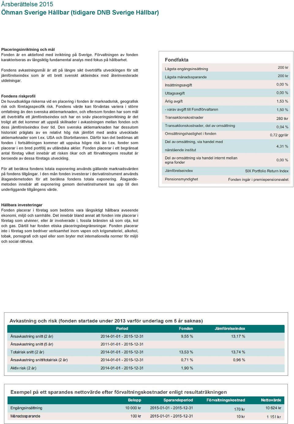 Fondens avkastningsmål är att på längre sikt överträffa utvecklingen för sitt jämförelseindex som är ett brett svenskt aktieindex med återinvesterade utdelningar.