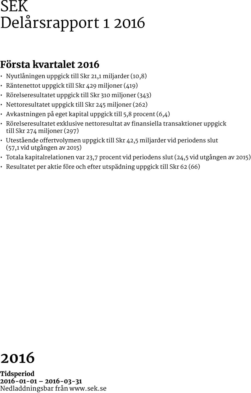 finansiella transaktioner uppgick till Skr 274 miljoner (297) Utestående offertvolymen uppgick till Skr 42,5 miljarder vid periodens slut (57, vid utgången av ) Totala