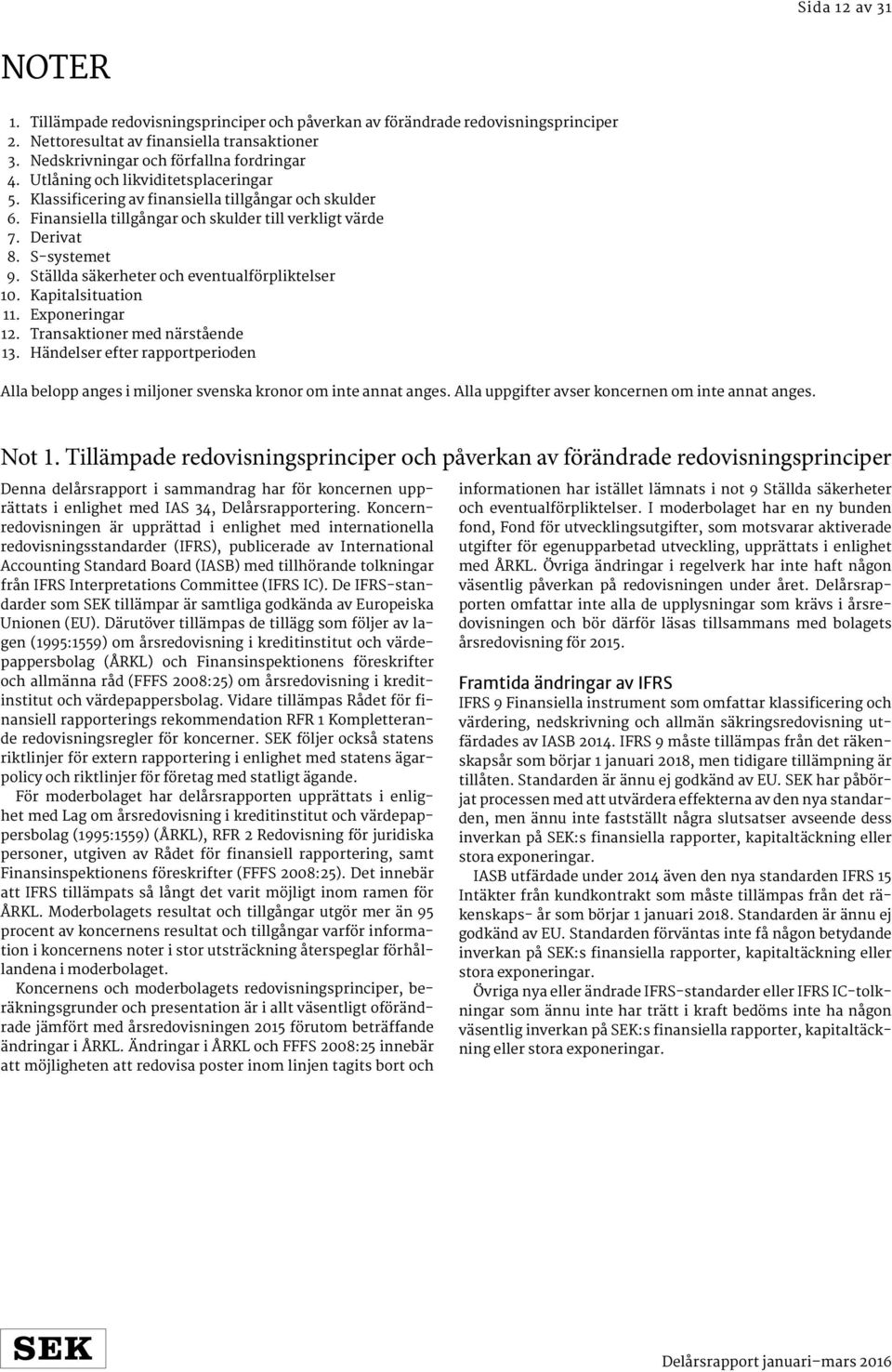 Ställda säkerheter och eventualförpliktelser 0. Kapitalsituation. Exponeringar 2. Transaktioner med närstående 3.