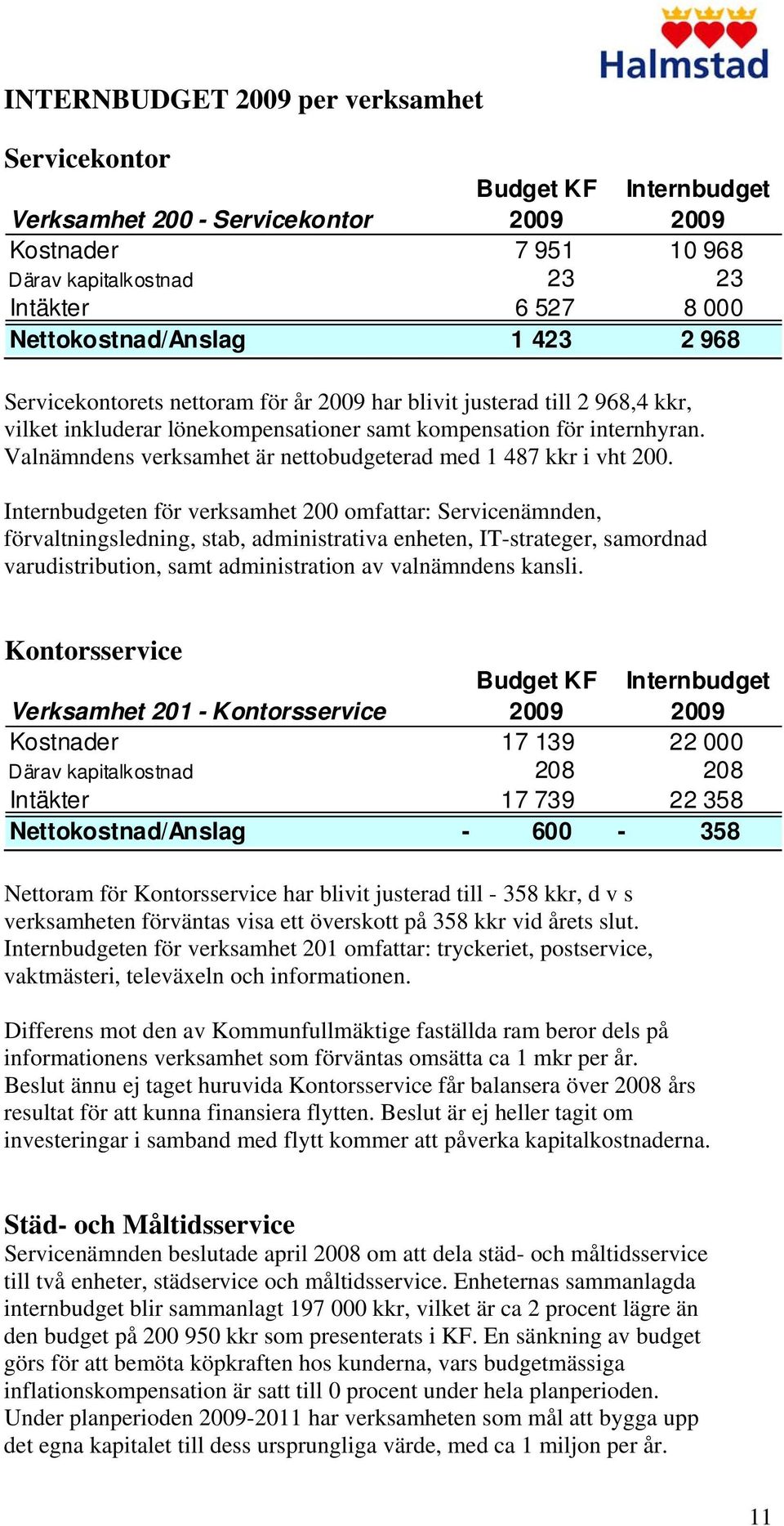 Valnämndens verksamhet är nettobudgeterad med 1 487 kkr i vht 200.