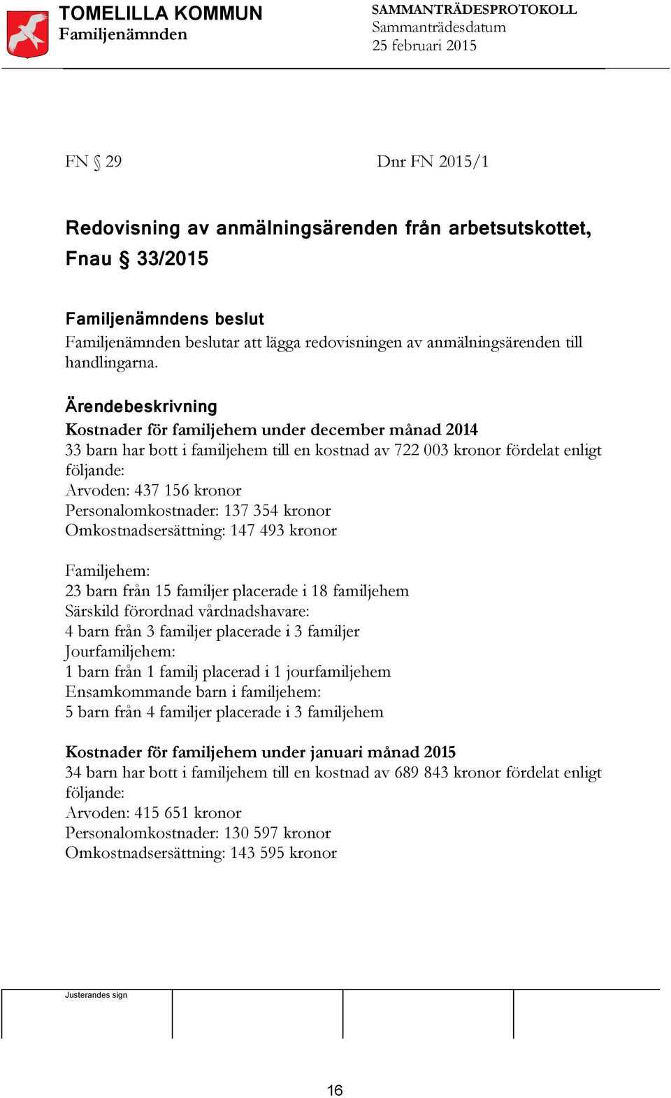 Personalomkostnader: 137 354 kronor Omkostnadsersättning: 147 493 kronor Familjehem: 23 barn från 15 familjer placerade i 18 familjehem Särskild förordnad vårdnadshavare: 4 barn från 3 familjer