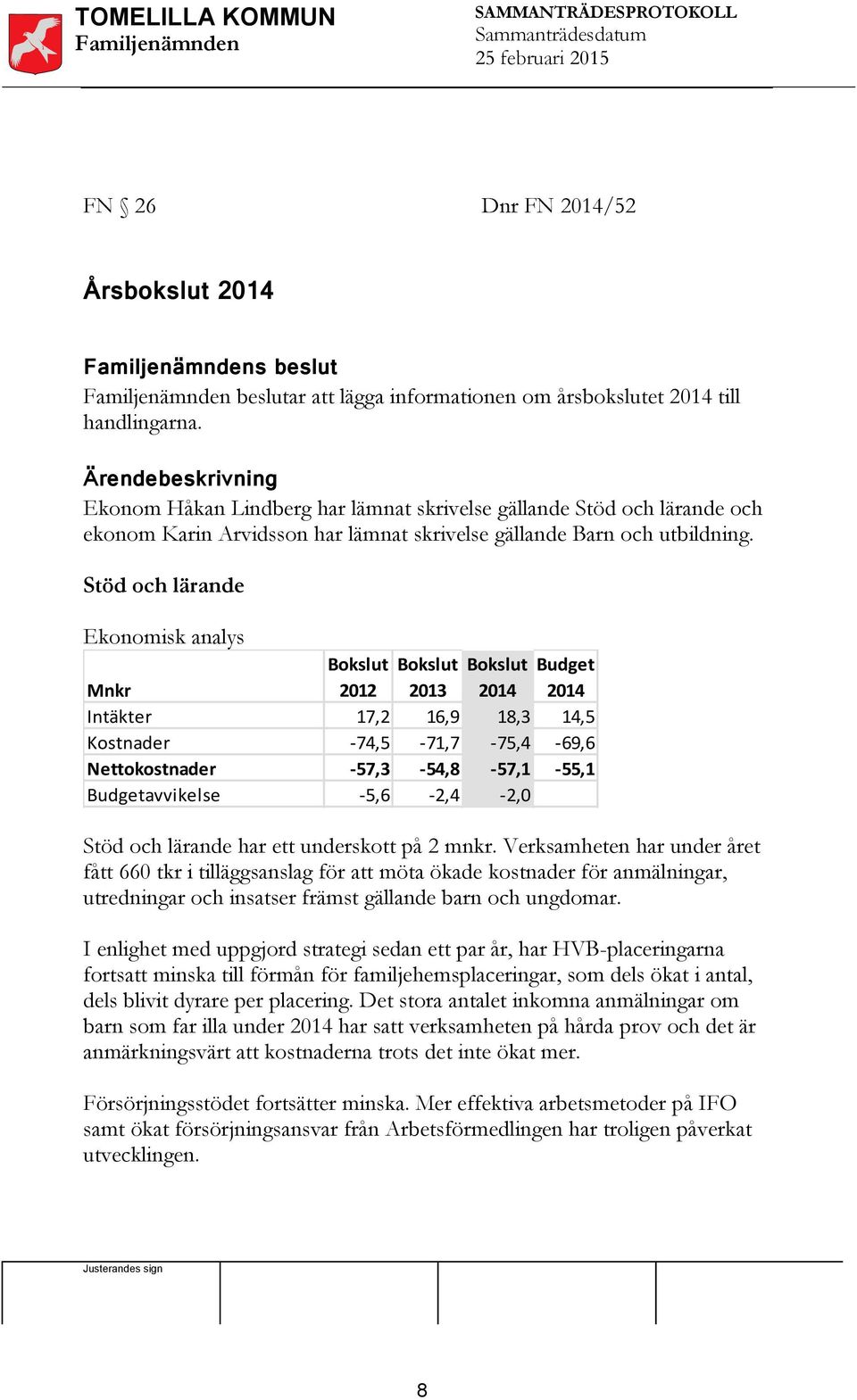 Stöd och lärande Ekonomisk analys Mnkr Intäkter Kostnader Nettokostnader Budgetavvikelse Bokslut Bokslut Bokslut Budget 2012 2013 2014 2014 17,2 16,9 18,3