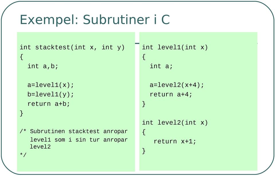 a+b; /* Subrutinen stacktest anropar */ level1 som i sin tur