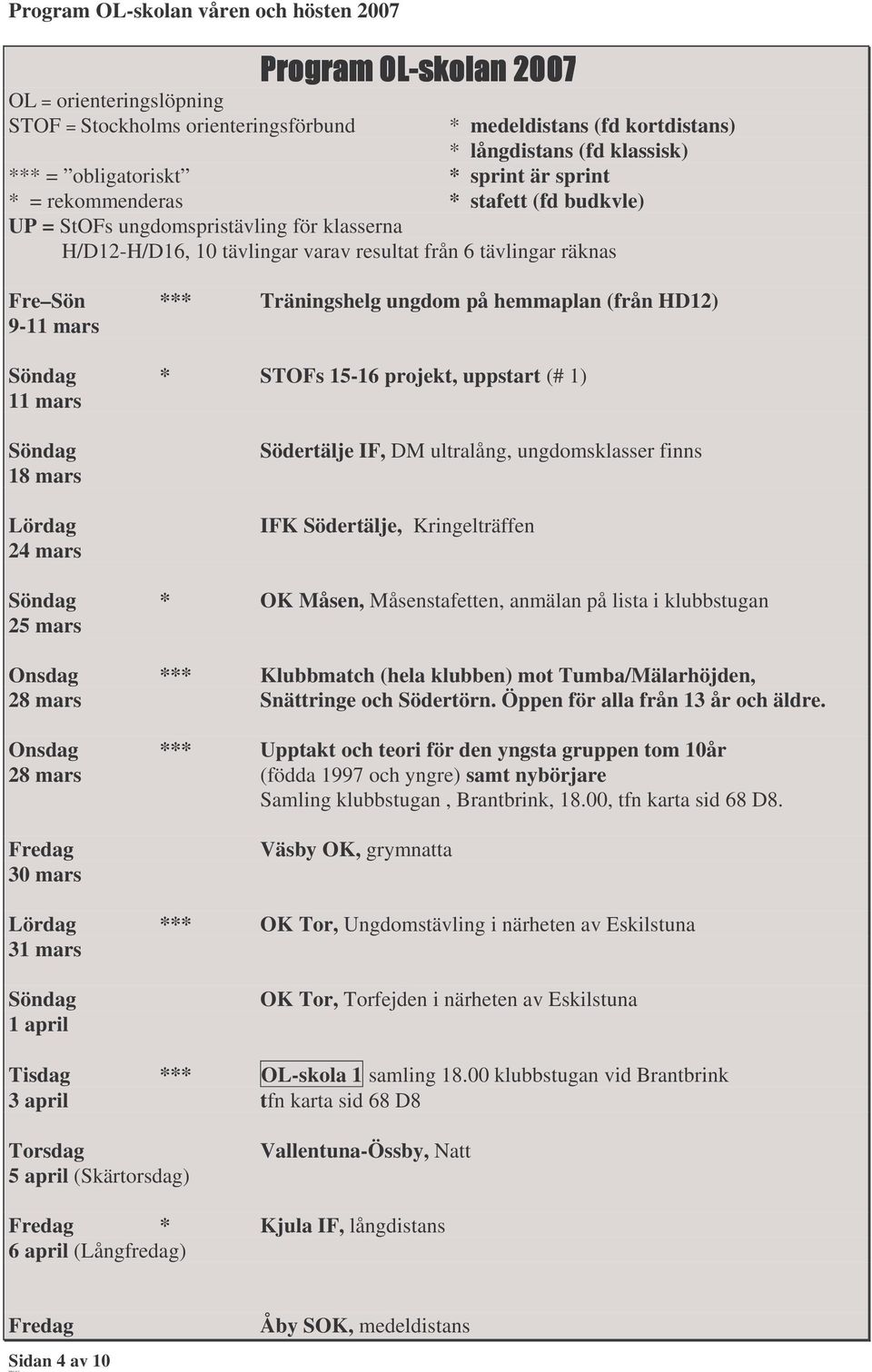 projekt, uppstart (# 1) 11 mars 18 mars 24 mars Södertälje IF, DM ultralång, ungdomsklasser finns IFK Södertälje, Kringelträffen * OK Måsen, Måsenstafetten, anmälan på lista i klubbstugan 25 mars