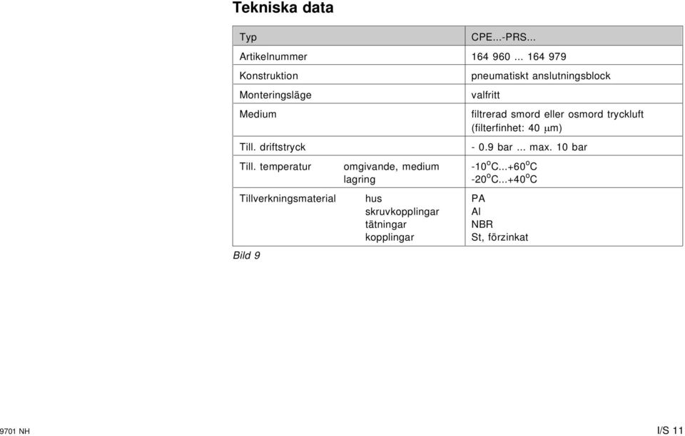osmord tryckluft (filterfinhet: 40 mm) Till. driftstryck - 0.9 bar... max. 10 bar Till.