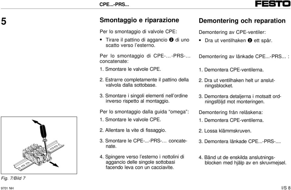 Per lo smontaggio dalla guida omega : 1. Smontare le valvole CPE. 2. Allentare la vite di fissaggio. 3. Smontare le CPE-...-PRS- concatenate. 4.