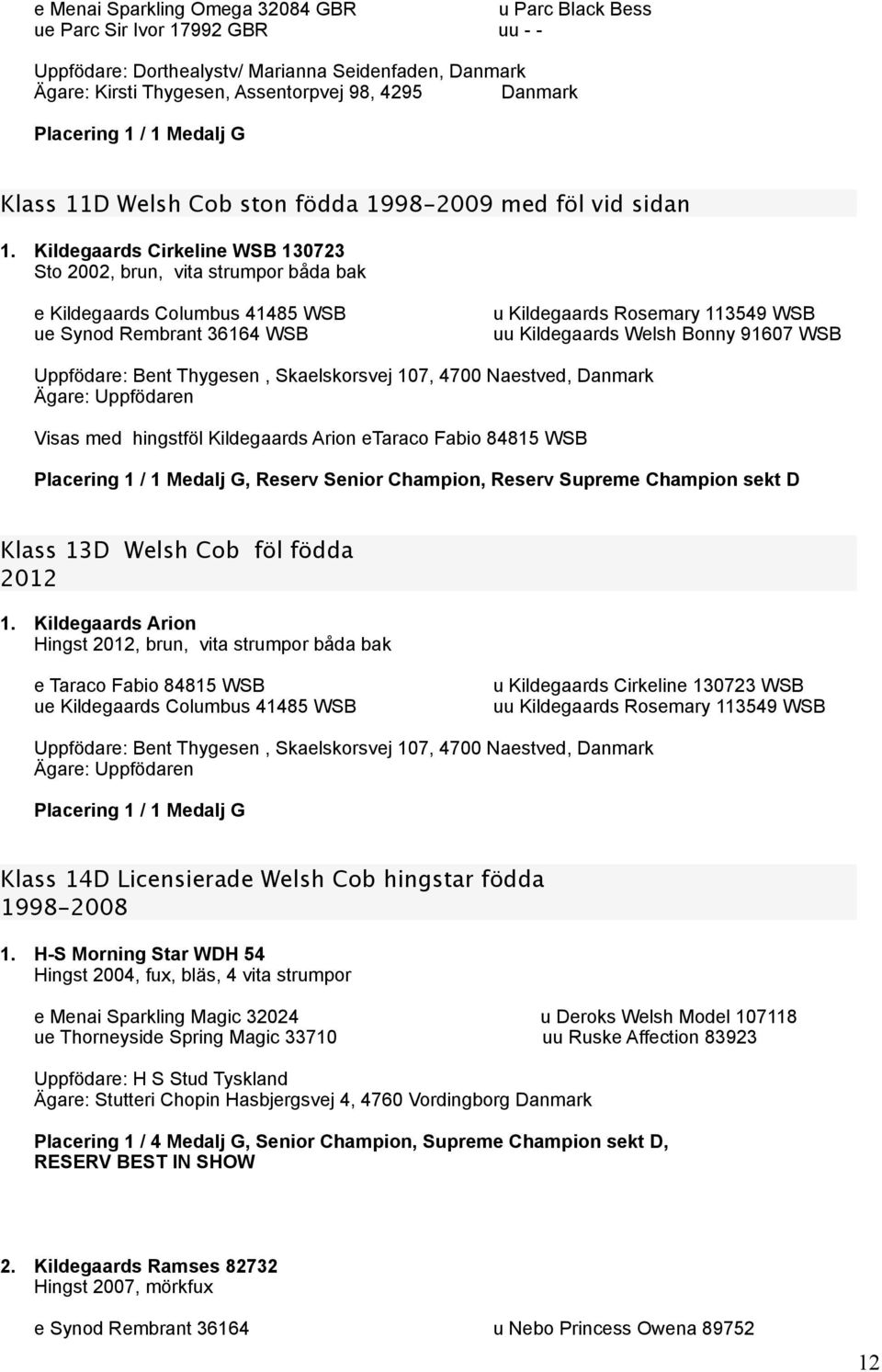 Kildegaards Cirkeline WSB 130723 Sto 2002, brun, vita strumpor båda bak e Kildegaards Columbus 41485 WSB ue Synod Rembrant 36164 WSB u Kildegaards Rosemary 113549 WSB uu Kildegaards Welsh Bonny 91607