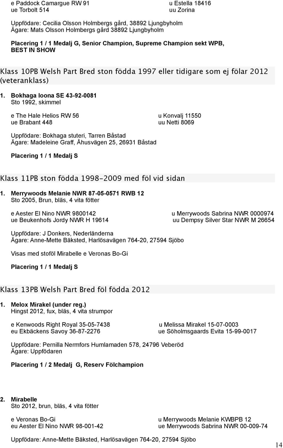 Bokhaga Ioona SE 43-92-0081 Sto 1992, skimmel e The Hale Helios RW 56 u Konvalj 11550 ue Brabant 448 uu Netti 8069 Uppfödare: Bokhaga stuteri, Tarren Båstad Ägare: Madeleine Graff, Åhusvägen 25,