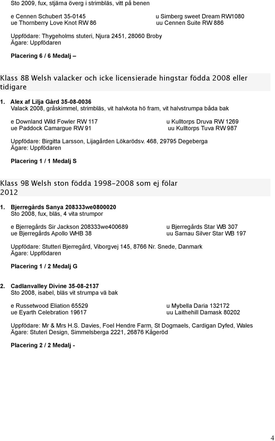 Alex af Lilja Gård 35-08-0036 Valack 2008, gråskimmel, strimbläs, vit halvkota hö fram, vit halvstrumpa båda bak e Downland Wild Fowler RW 117 u Kulltorps Druva RW 1269 ue Paddock Camargue RW 91 uu