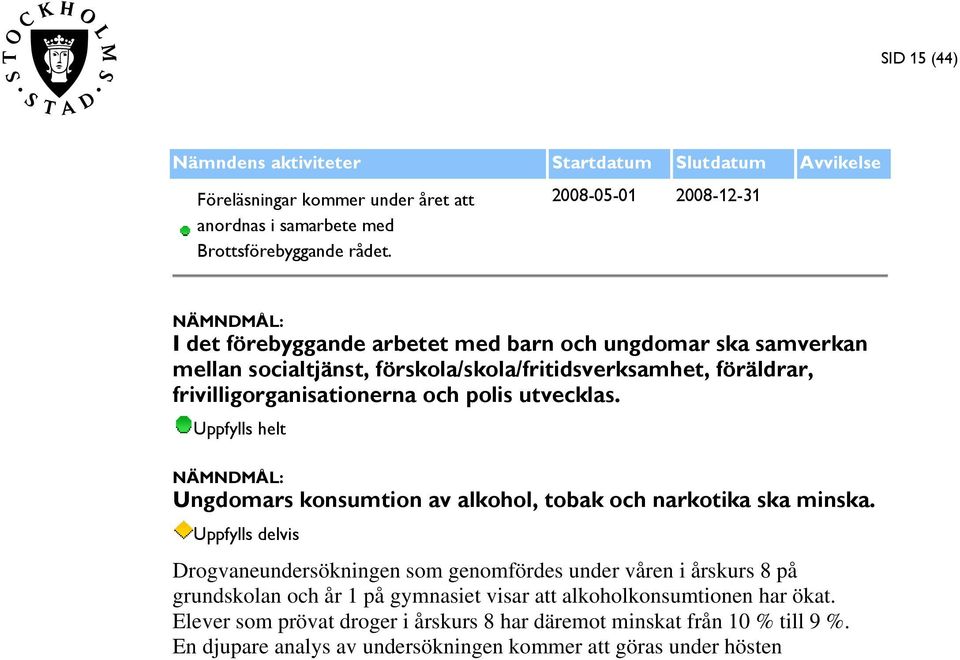 frivilligorganisationerna och polis utvecklas. Ungdomars konsumtion av alkohol, tobak och narkotika ska minska.